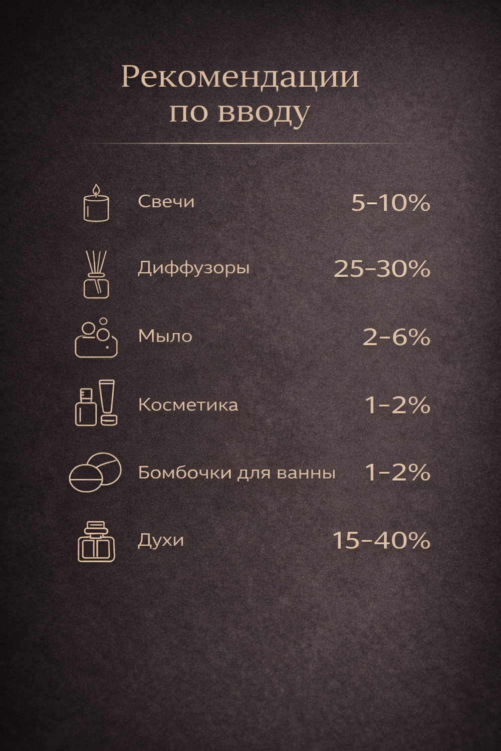 Bachelor (Холостяк)
