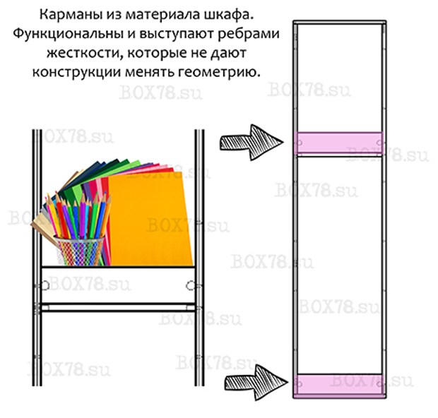 <span>КАРМАНЫ ИЗ МАТЕРИАЛА ШКАФА</span>