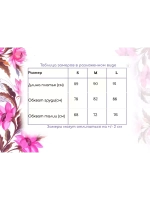 розовое платье в цветочках