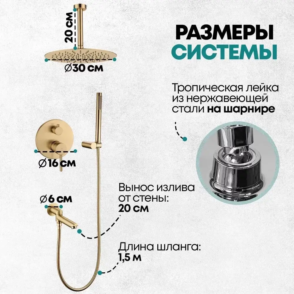 Душевая система скрытого монтажа Grocenberg GB5099MG-2 Матовый золото