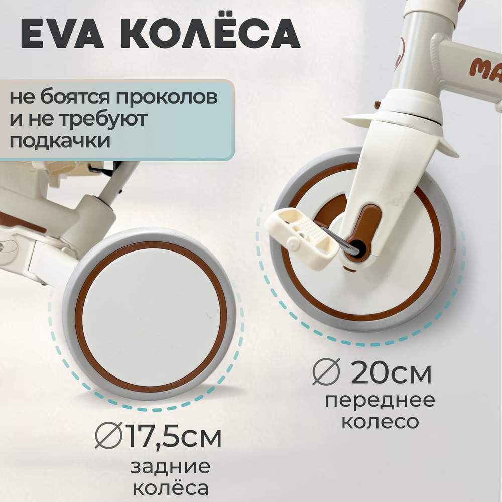 Велосипед-трансформер 9в1 BubaGO Malanka