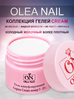 Гель для наращивания и моделирования ногтей