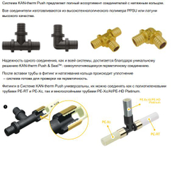 KAN-therm 9018.730 Тройник переходной 18х2,5 / 14х2,0 / 14х2,0 PPSU Push 1109257024