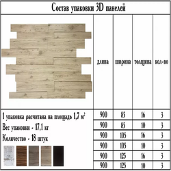 Cтеновые панели Finitura Dekor 3D 124 ASW
