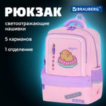 Рюкзак BRAUBERG STAR, 1 отделение, 5 карманов, "Capybara", розовый, 272062