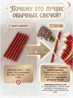 Свечи восковые натуральные красные, 80 шт