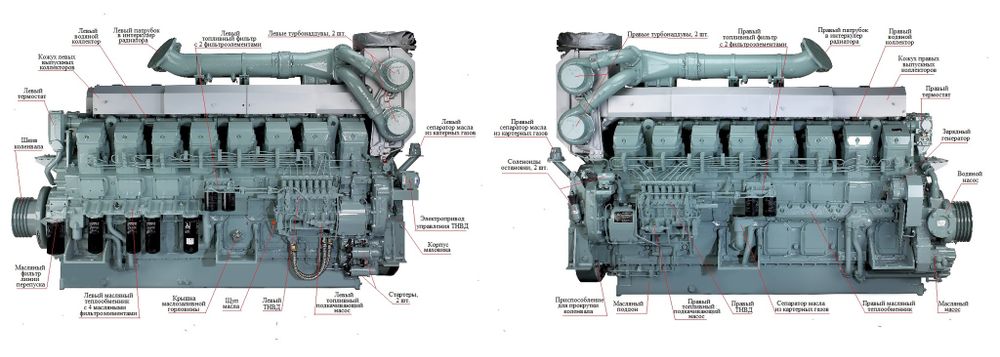 Дизельный генератор ТСС АД-1600С-Т400-1РМ8 арт. 016679