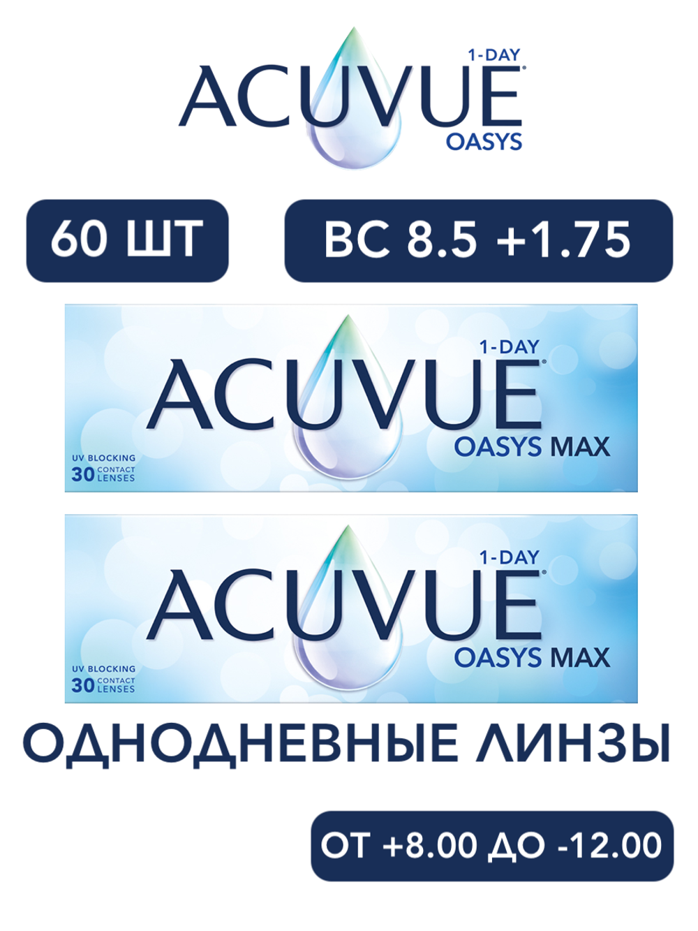 Однодневные контактные линзы Acuvue Oasys MAX 1-Day (комплект 60 линз)