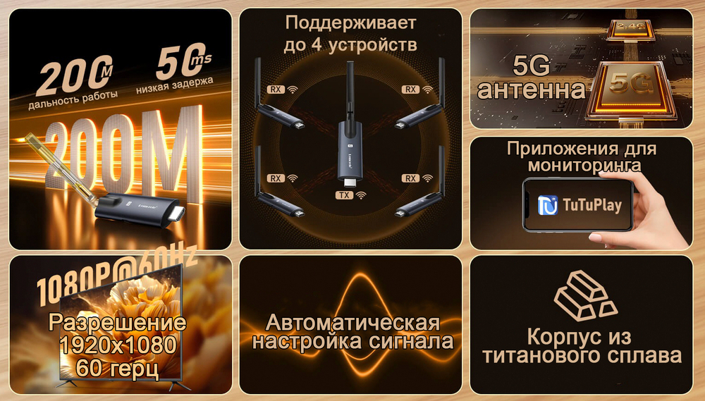 Беспроводной HDMI Lemorele R1000 (Wi-Fi передатчик/приёмник)