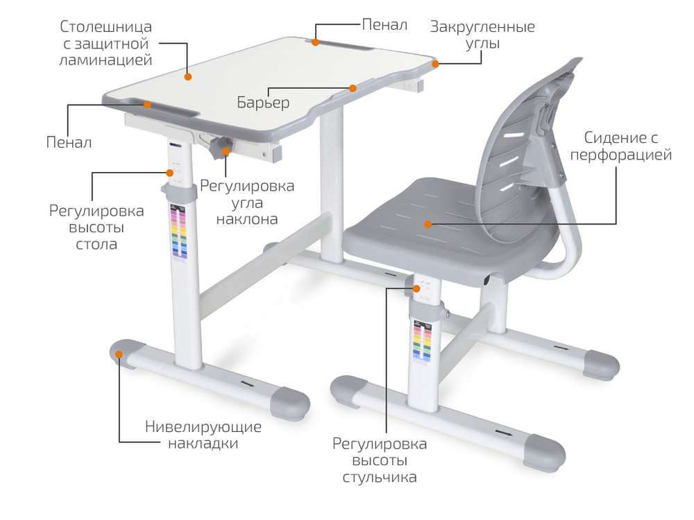 Комплект ErgoKids (стол+стул) Evo-07 Ergo Grey (арт. Evo-07 Ergo G)