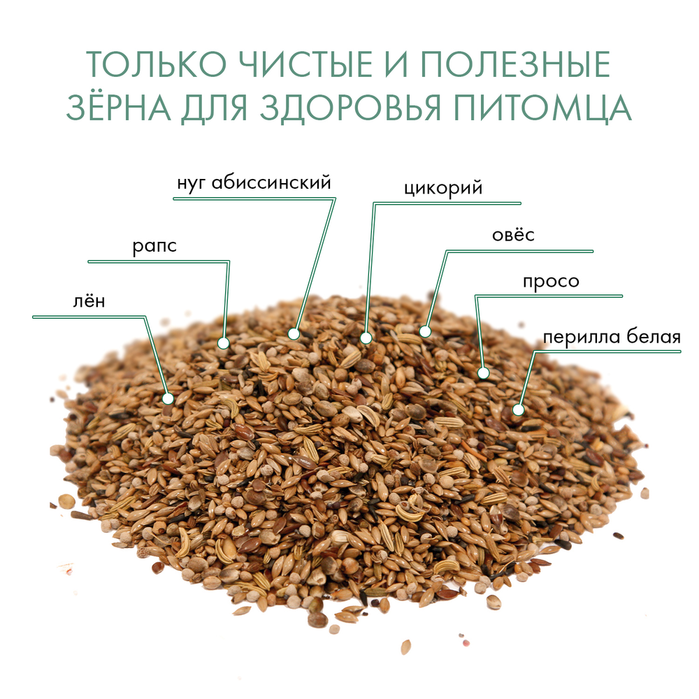FIORY корм для канареек ORO MIX Canarini 400 г