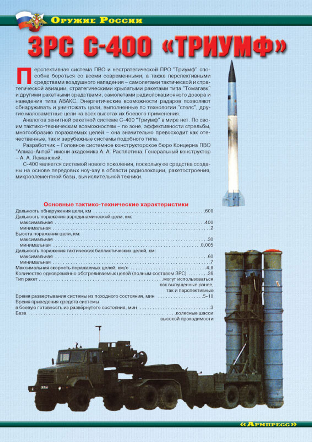 Плакаты "Средства противовоздушной обороны" (11 плакатов)