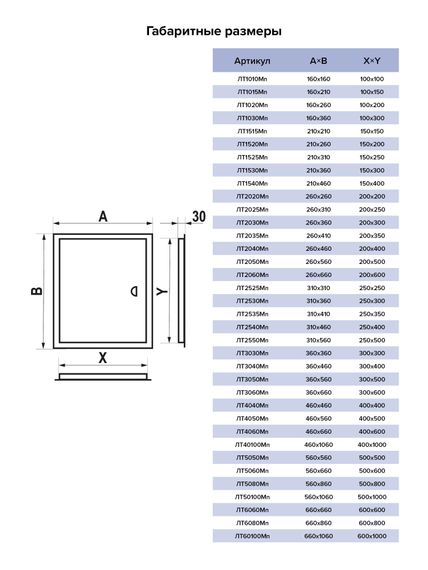 Люк ревизионный ЛТМп фланец 200х500 ручка магнит 260х560 окраш.сталь EVECS