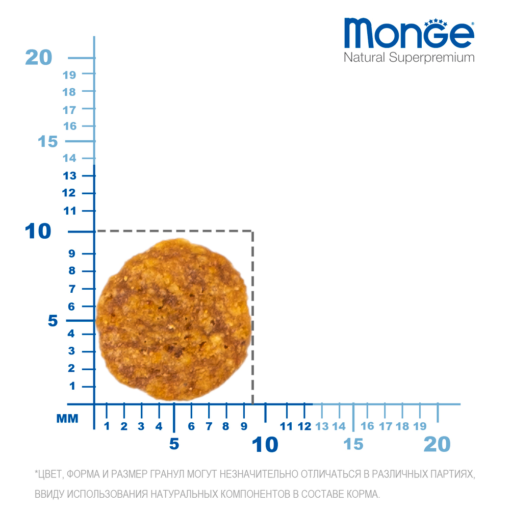 Сухой корм Monge Cat Monoprotein Sterilised Trout для стерилизованных кошек с форелью 1,5 кг