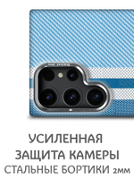 Дизайнерский чехол для SAMSUNG GALAXY S23 ULTRA с камерой-подставкой и MagSafe