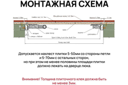 Люк под плитку Союз 400х400, петли по стороне 400 ХАММЕР