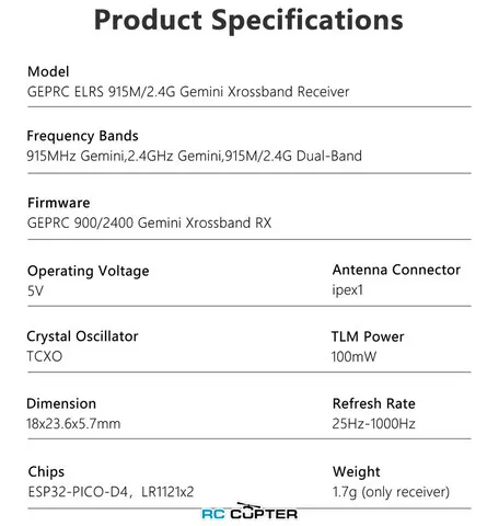 Приёмник GEPRC ELRS 915M/2.4G Gemini Xrossband