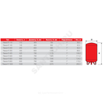Бак расширительный мембранный для отопления 300 л 10 бар 1" НР Flexcon R Flamco 16296RU