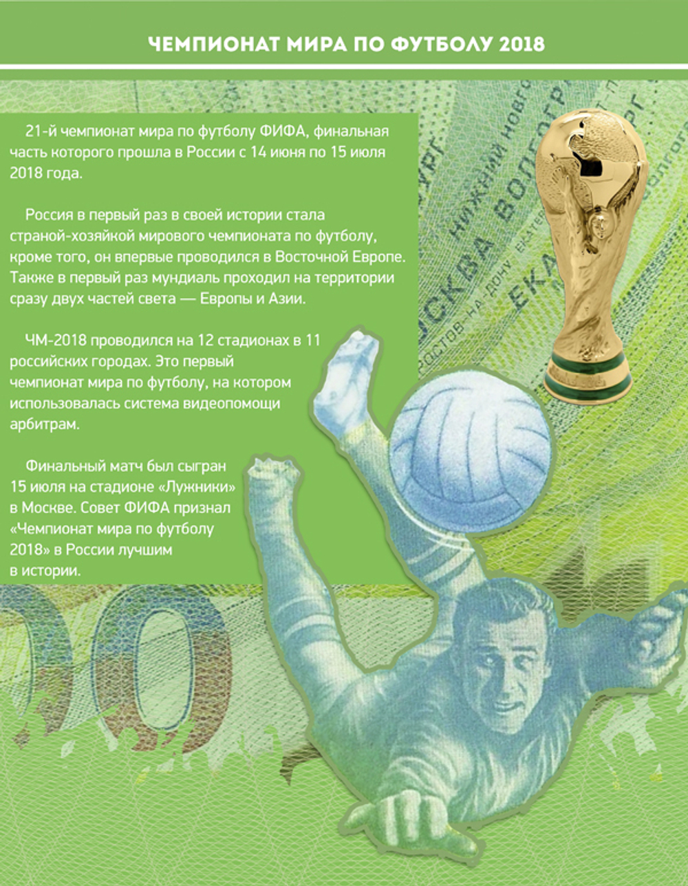 Комплект листов для банкнот ЧМ по футболу FIFA-2018