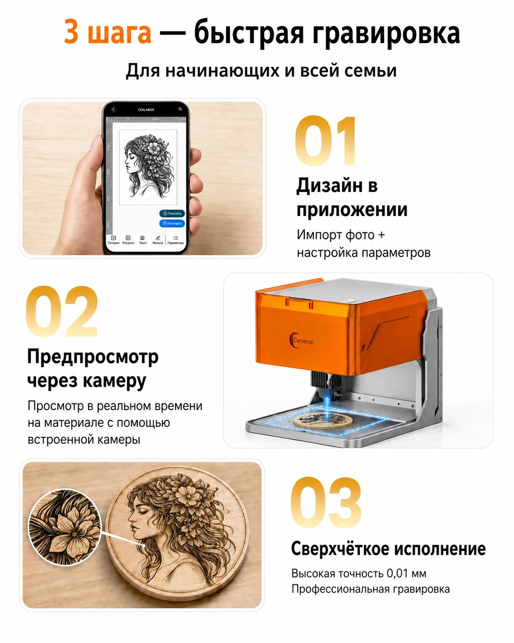 Carverall Лазерный гравер A1PRO 12Вт /Позиционирование с камерой/100*100мм, скорость 12000 мм/мин, точность гравировки 0,01 мм, лазерная резка с ЧПУ