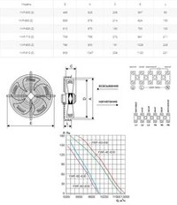Вентилятор осевой YWF(K)6E-630-Z