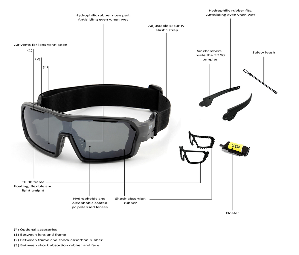 Спортивные очки с диоптриями OCEAN Chameleon Matt White / Revo Grey Polarized lenses