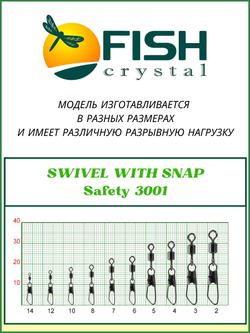 Вертлюжок рыболовный SWIVEL WITH SNAP с застежкой Safety 3001 №7