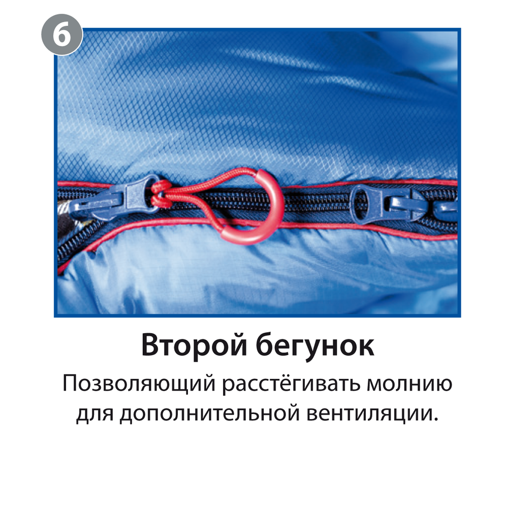 Спальный мешок BTrace  Duvet,  Синий 0°,артикул 	S0569/S0570