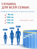 Бассейн круглый каркасный 4,0х1,25 м.