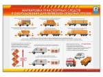 Стенды "Маркировка транспортных средств и оборудования для перевозки опасных грузов"