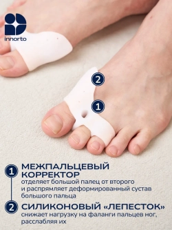 Бурсопротекторы с разделителем пальцев
