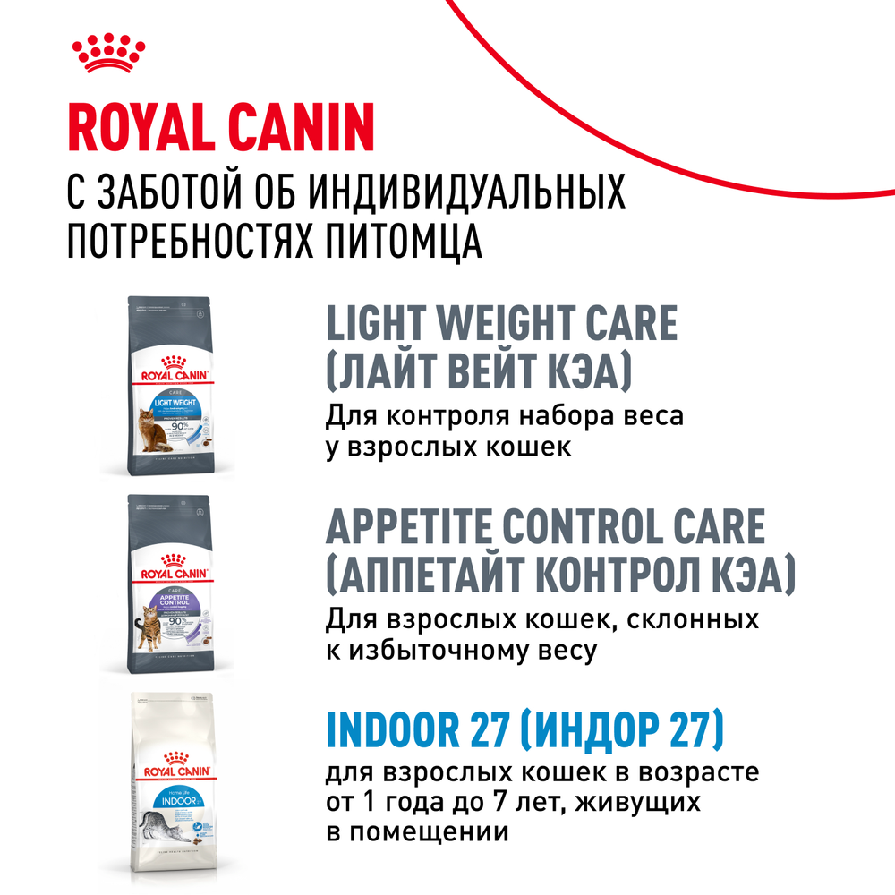 Royal Canin Indoor Appetite Control Индор Аппетайт Контрол Корм сухой для кошек живущих в помещении склонных к перееданию от 1 года до 7 лет 400г