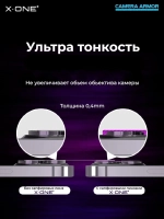 Сапфировое стекло на камеру X-ONE Camera Armor для Samsung Galaxy S23/S23 Plus, Black