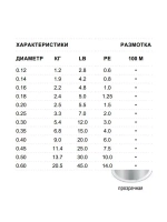 леска рыболовная монофильная SFX 100 м 0,40 мм 9 кг