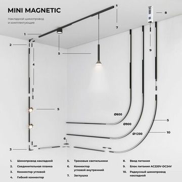 Коннектор угловой для накладного шинопровода 85179/00 чёрный Mini Magnetic Elektrostandard