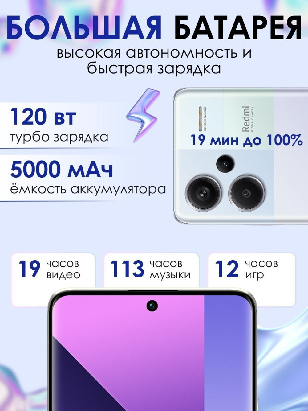Смартфон Xiaomi Redmi Note 13 Pro Plus 5G 8/256Gb сиреневый