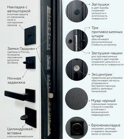 Баланс Т — Урбан 2V Белый