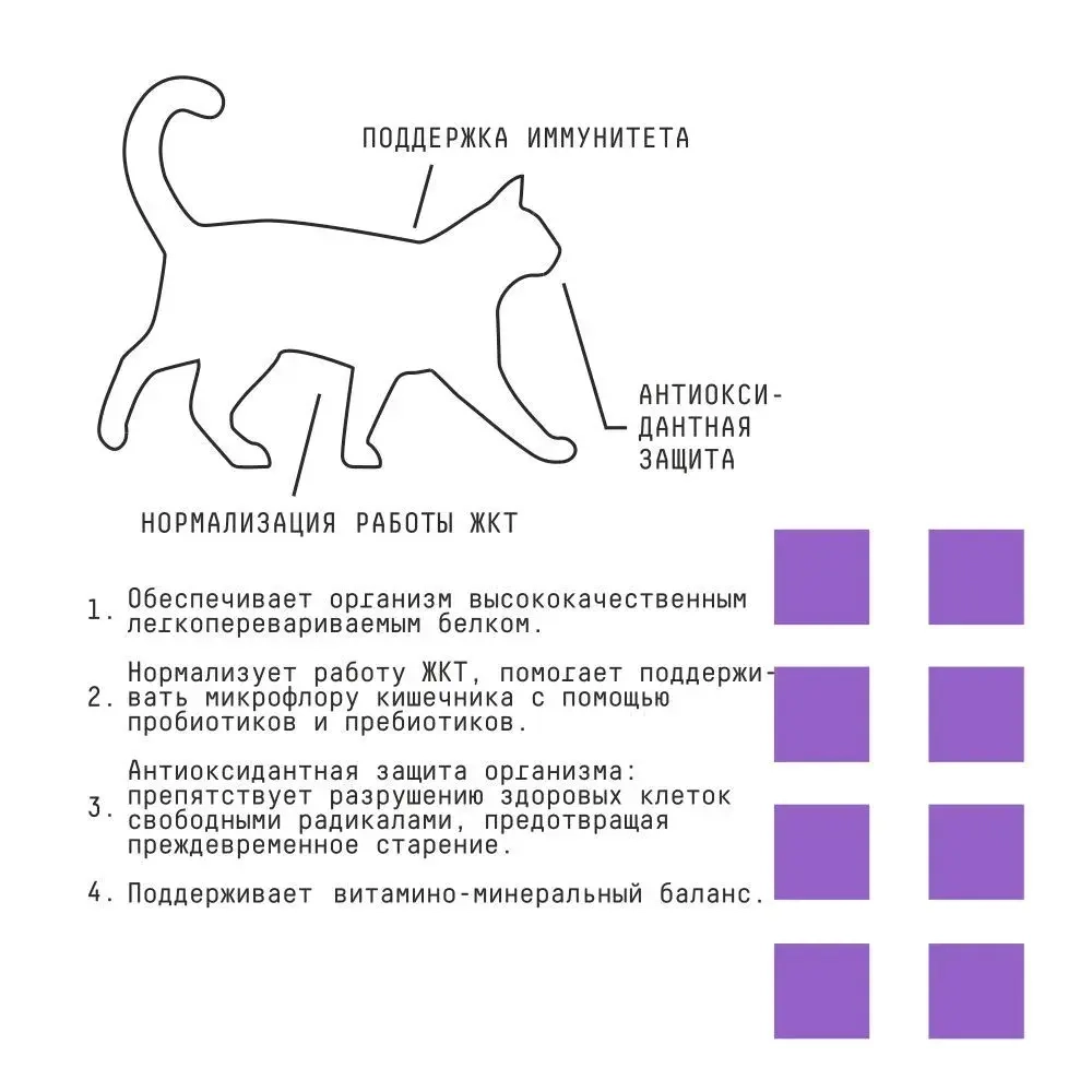 AJO (Айо) Cat Sense Сухой полнорационный корм для кошек с чувствительным пищеварением, 1,5 кг