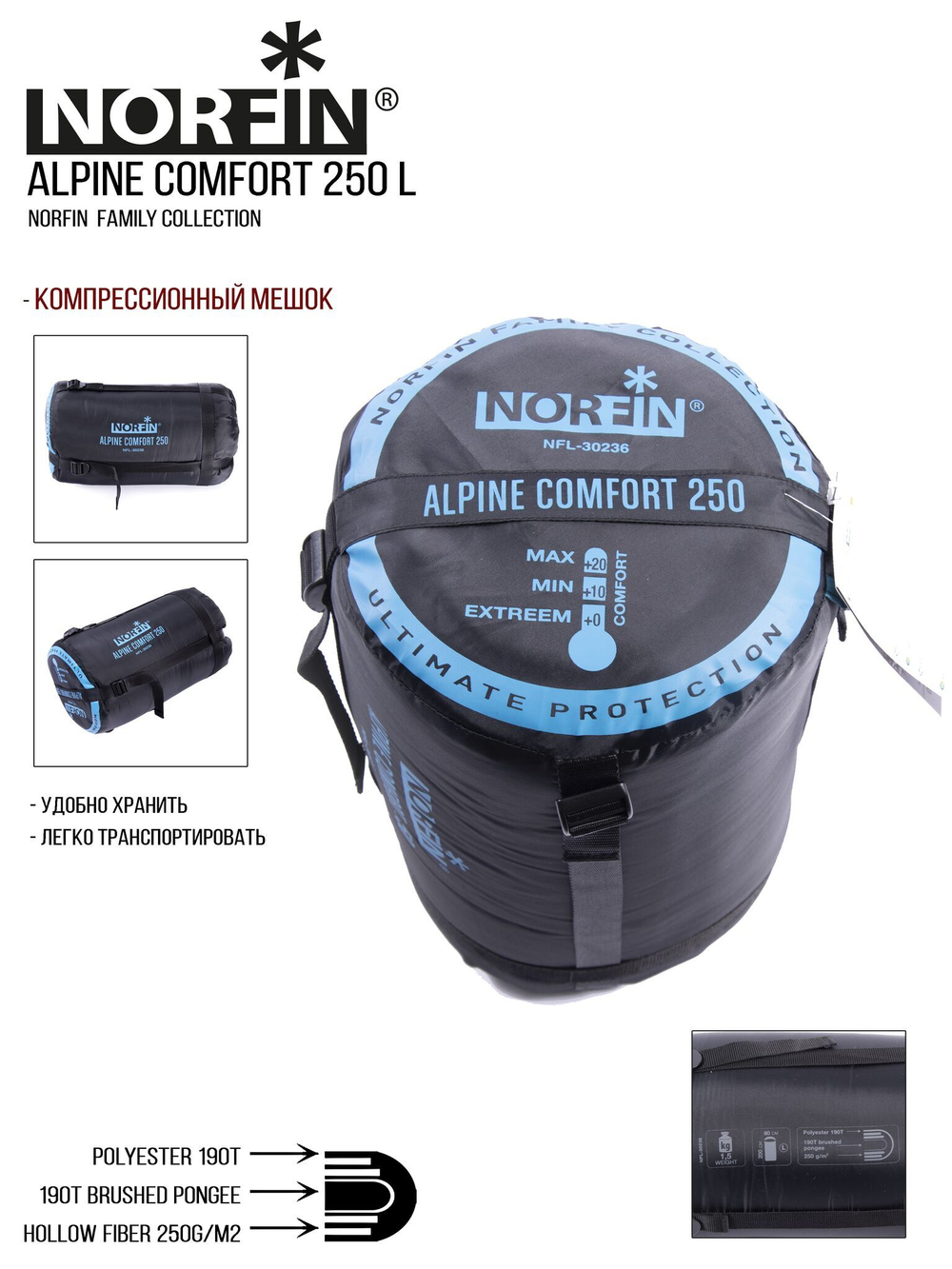 Мешок-одеяло спальный Norfin ALPINE COMFORT 250 L