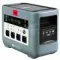 Портативная электростанция Fubag AS 4800i