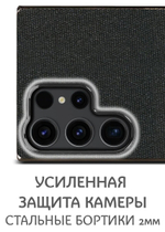 Дизайнерский чехол для SAMSUNG S23 ULTRA с мягкой тканевой поверхностью