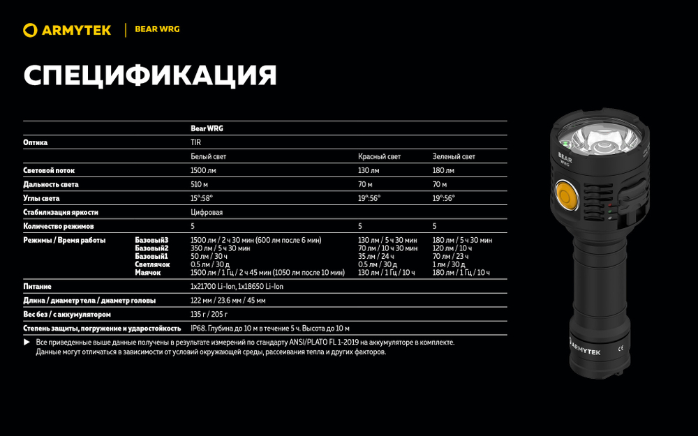 Фонарь Armytek Bear WRG (1500 люмен) Белый, красный и зеленый свет F09901C