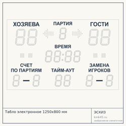 Табло электронное 1250х800 мм — от 58 000 ₽