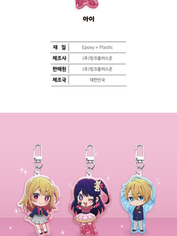 товары OSHI NO KO - EZL Transit Card Keyring AI Version