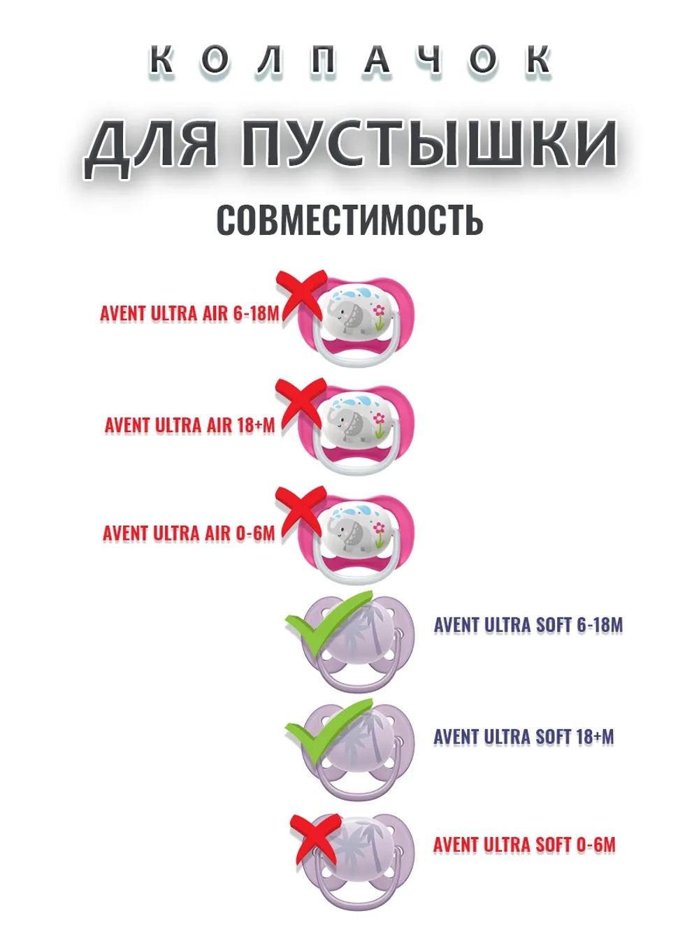 Колпачок для соски пустышки AVENT ultra soft 6-18m 18+m