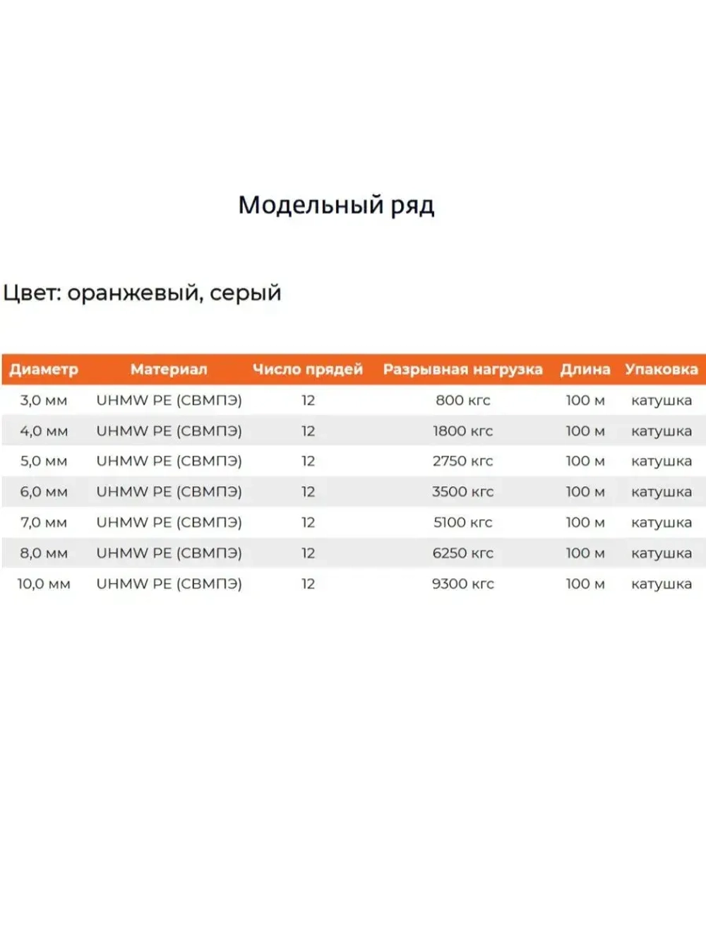 Трос для лебедки UHMW PE CROSS-CORD 8,0 мм 6250 кгс 100 м