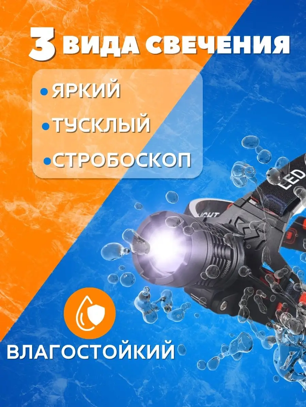Фонарь налобный светодиодный Led