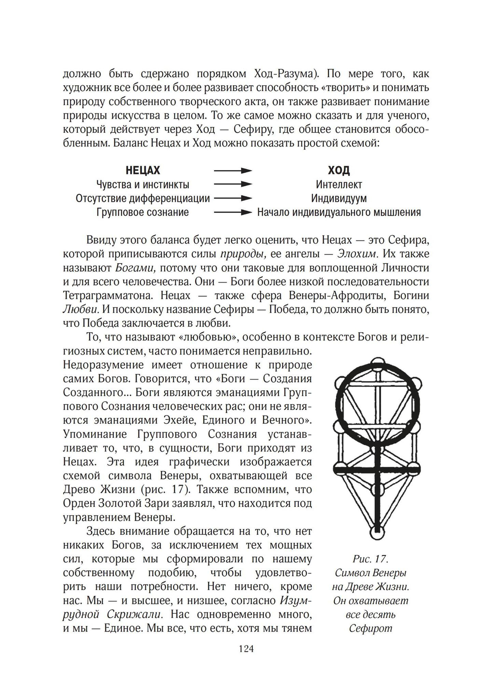 Каббалистическое Таро