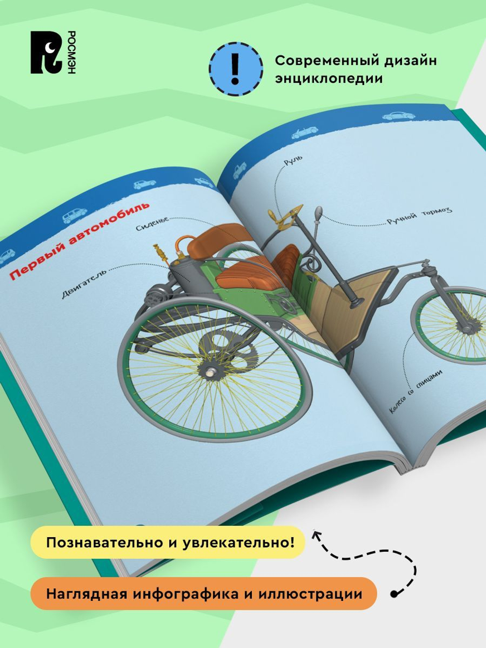 Автомобили (Энциклопедия для детского сада)