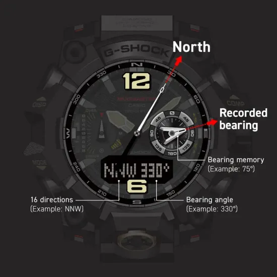 Наручные часы Casio GWG-B1000-1A